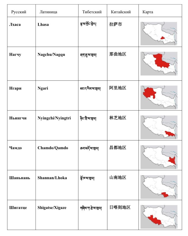 Административное деление